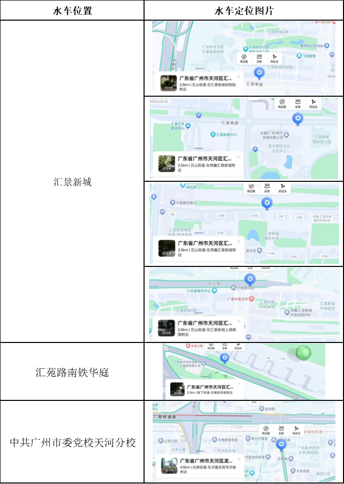 广州广园快速路今晚实施供水管道工程天河区局地供水有波动