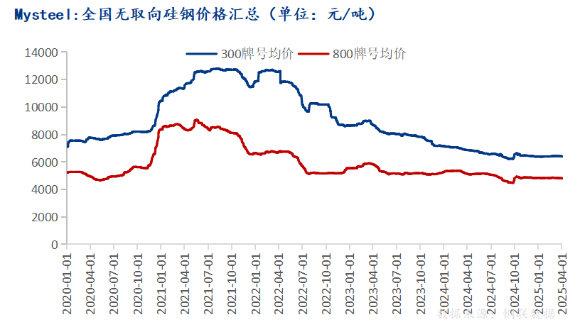 泉阳泉股价微跌029% 公司主营矿泉水及森林食品业务
